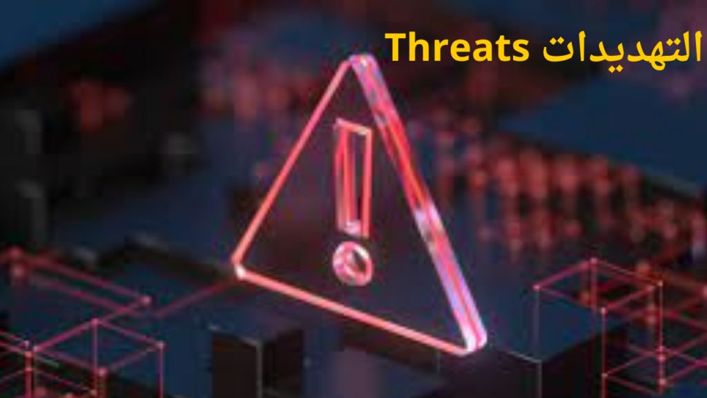 التهديدات في تحليل سوات Threats